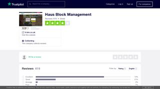 Haus Block Management Reviews | Read Customer Service Reviews ...