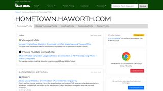 hometown.haworth.com Technology Profile - BuiltWith