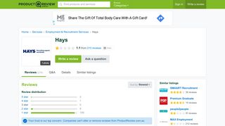 Hays Reviews - ProductReview.com.au