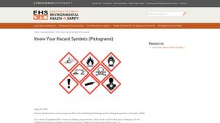 Know Your Hazard Symbols (Pictograms) | Office of Environmental ...