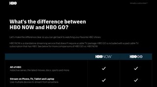 HBO GO vs. HBO NOW - Find Out The Difference Between Them | HBO