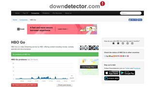 HBO Go down? Current outages and problems | Downdetector