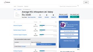 Average HCL Infosystem Ltd. Salary - PayScale