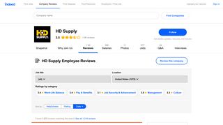 Working at HD Supply: 1,270 Reviews | Indeed.com