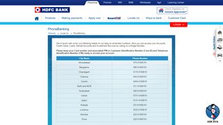 HDFC Bank PhoneBanking - Find the HDFC Bank Phone Banking ...