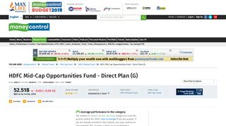 HDFC Mid-Cap Opportunities Fund - Direct Plan (G) [53.735] | HDFC ...