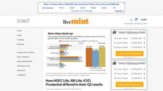 How HDFC Life, SBI Life, ICICI Prudential differed in their Q2 results