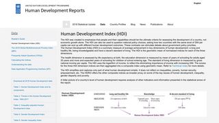 Human Development Index (HDI) | Human Development Reports