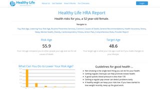 Healthy Life Health Risk Assessment