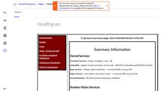 Healthgram: Human Resources - Dashboard
