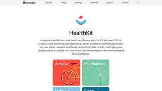 HealthKit - Apple Developer