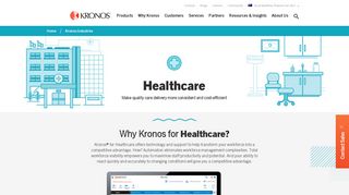 Healthcare Workforce Management Software | Kronos AU