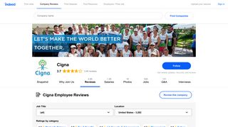 Working at Cigna: 3,256 Reviews | Indeed.com