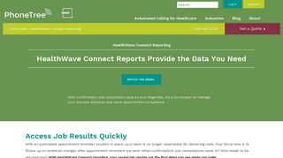 HealthWave Connect Reporting Provides the Data You Need