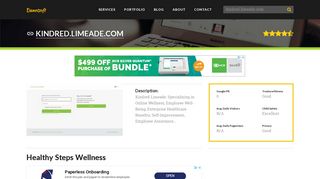 Welcome to Kindred.limeade.com - Healthy Steps Wellness