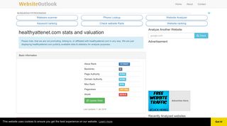 Healthyattenet : Website stats and valuation