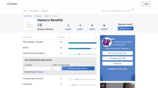 Heinen's Benefits & Perks | PayScale