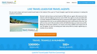 Live Travel Leads for Travel Agents - TravelTriangle