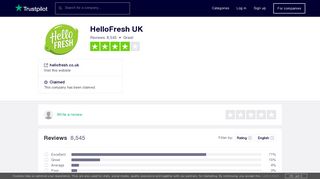 HelloFresh UK Reviews | Read Customer Service Reviews of ...