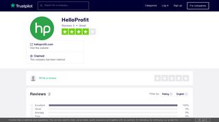 HelloProfit Reviews | Read Customer Service Reviews of helloprofit.com
