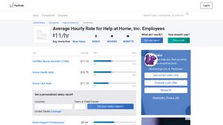 Help at Home, Inc. Wages, Hourly Wage Rate | PayScale