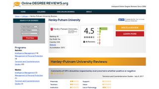 Henley-Putnam University Reviews - Online Degree Reviews
