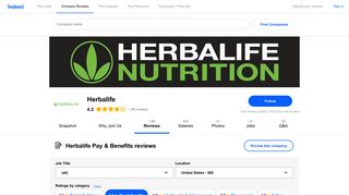 Working at Herbalife: 127 Reviews about Pay & Benefits | Indeed.com