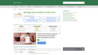 Heritage Grove Federal Credit Union Reviews and Rates - Oregon