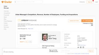 Urban Massage Competitors, Revenue and Employees - Owler ...
