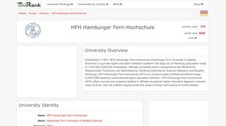 HFH Hamburger Fern-Hochschule | Ranking & Review - uniRank