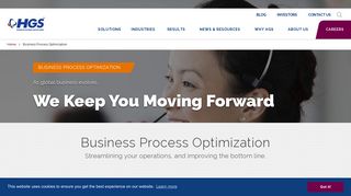 Business Process Optimization | TeamHGS