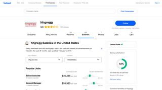 How much does hhgregg pay? | Indeed.com
