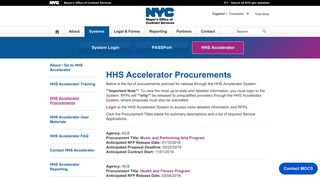 HHS Accelerator Procurements - MOCS - NYC.gov