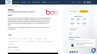 HiBob Cloud-based People Management Platform Founded 2015