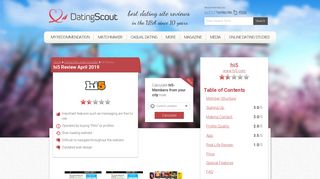hi5 Review February 2019 - Just Fakes or Real Dates? - DatingScout ...