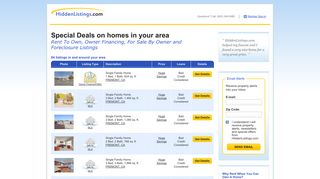 Special Deals on homes in your area - HiddenListings: Contact Us to ...