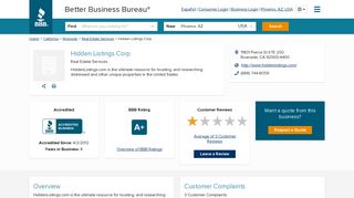 Hidden Listings Corp | Better Business Bureau® Profile