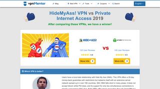 HideMyAss! VPN vs Private Internet Access 2019 - 5 Tests, 1 Winner
