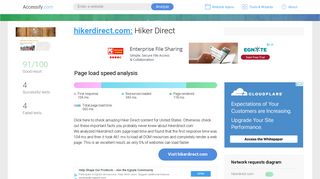 Access hikerdirect.com. Hiker Direct