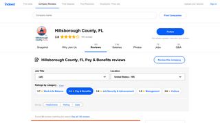 Working at Hillsborough County, FL: 53 Reviews about Pay & Benefits ...