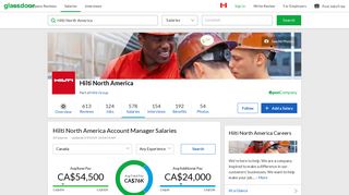 Hilti North America Account Manager Salaries | Glassdoor.ca