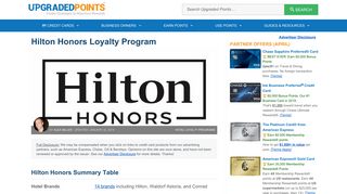 Hilton Hotels Honors Loyalty Program [2019] - Upgraded Points