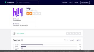 Hily Reviews | Read Customer Service Reviews of hily.com - Trustpilot