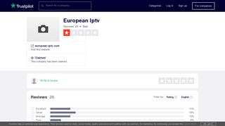 European Iptv Reviews | Read Customer Service Reviews of ...