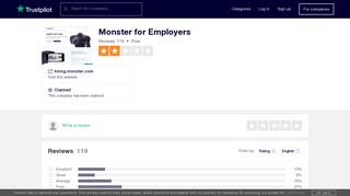 Monster for Employers Reviews | Read Customer Service Reviews ...