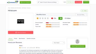 HIRIST.COM - Reviews | online | Ratings | Free - MouthShut.com