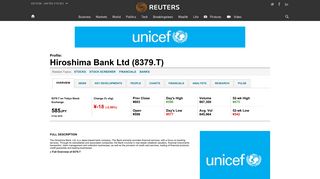Hiroshima Bank Ltd (8379.T) Company Profile | Reuters.com