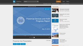 PowerUp Hub Presentation - SlideShare