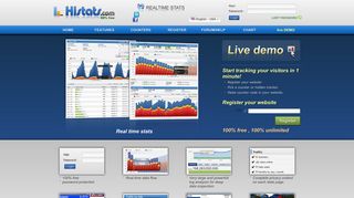 Histats.com Counter ,the free web stats and stat counter, hit counter ...