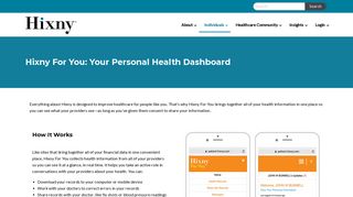 Hixny For You: Your Personal Health Dashboard - Hixny